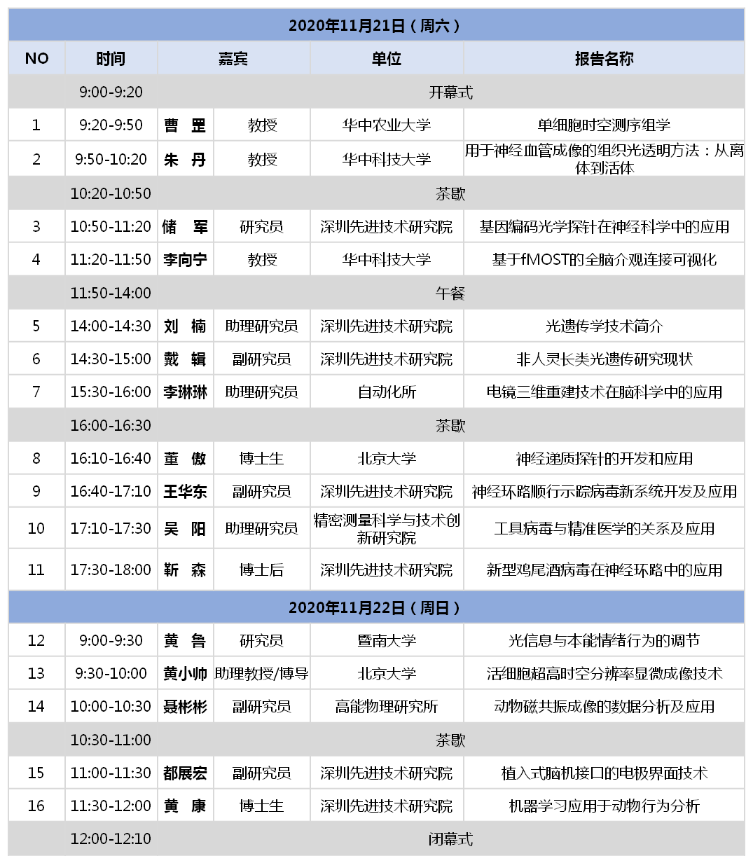 香港宝典免费资料网