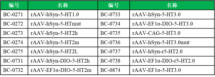 香港宝典免费资料网