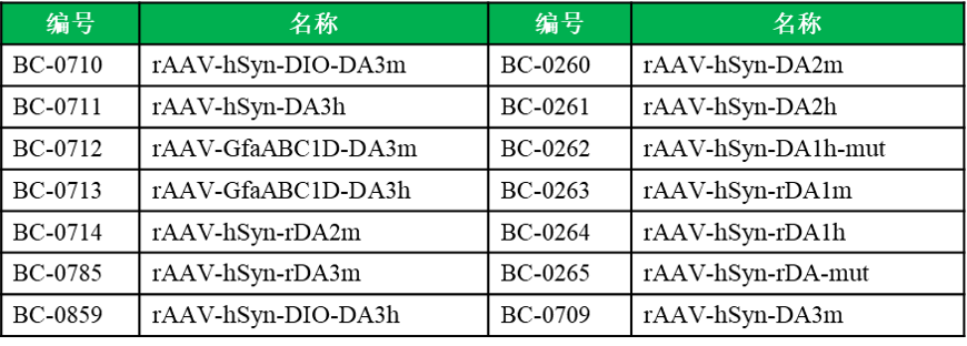 香港宝典免费资料网