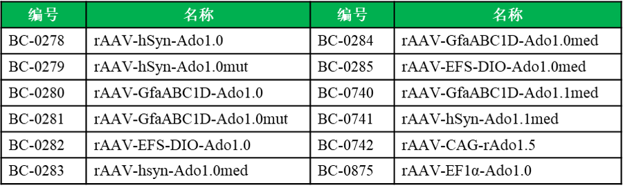 香港宝典免费资料网