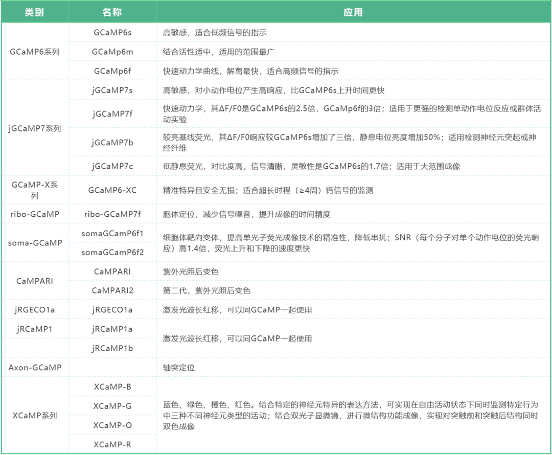 香港宝典免费资料网