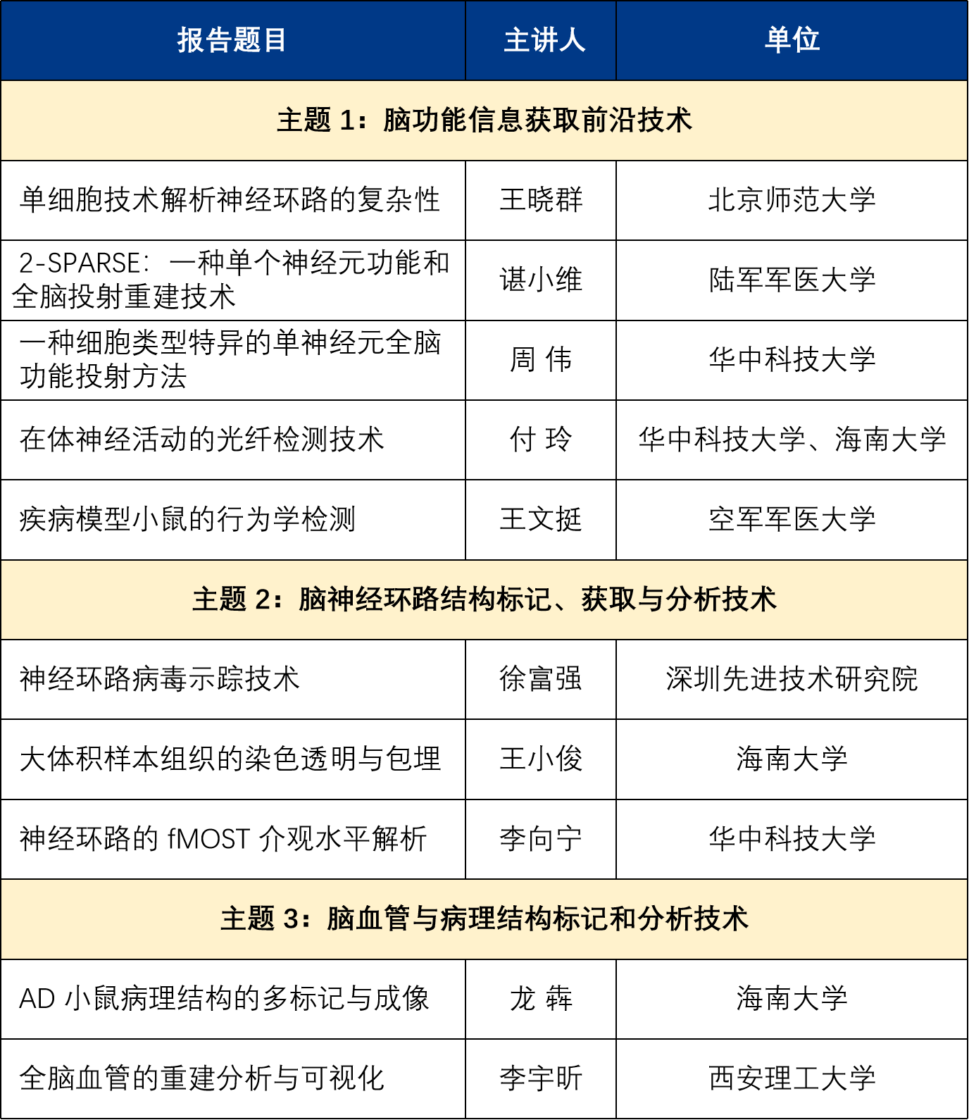 香港宝典免费资料网