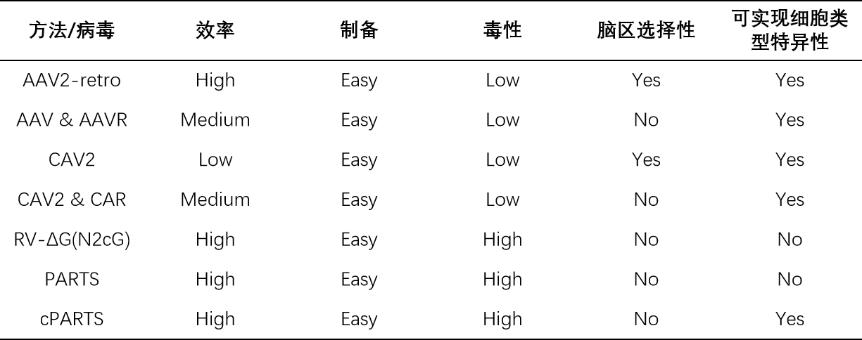 香港宝典免费资料网