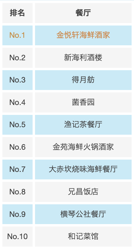 香港宝典免费资料网