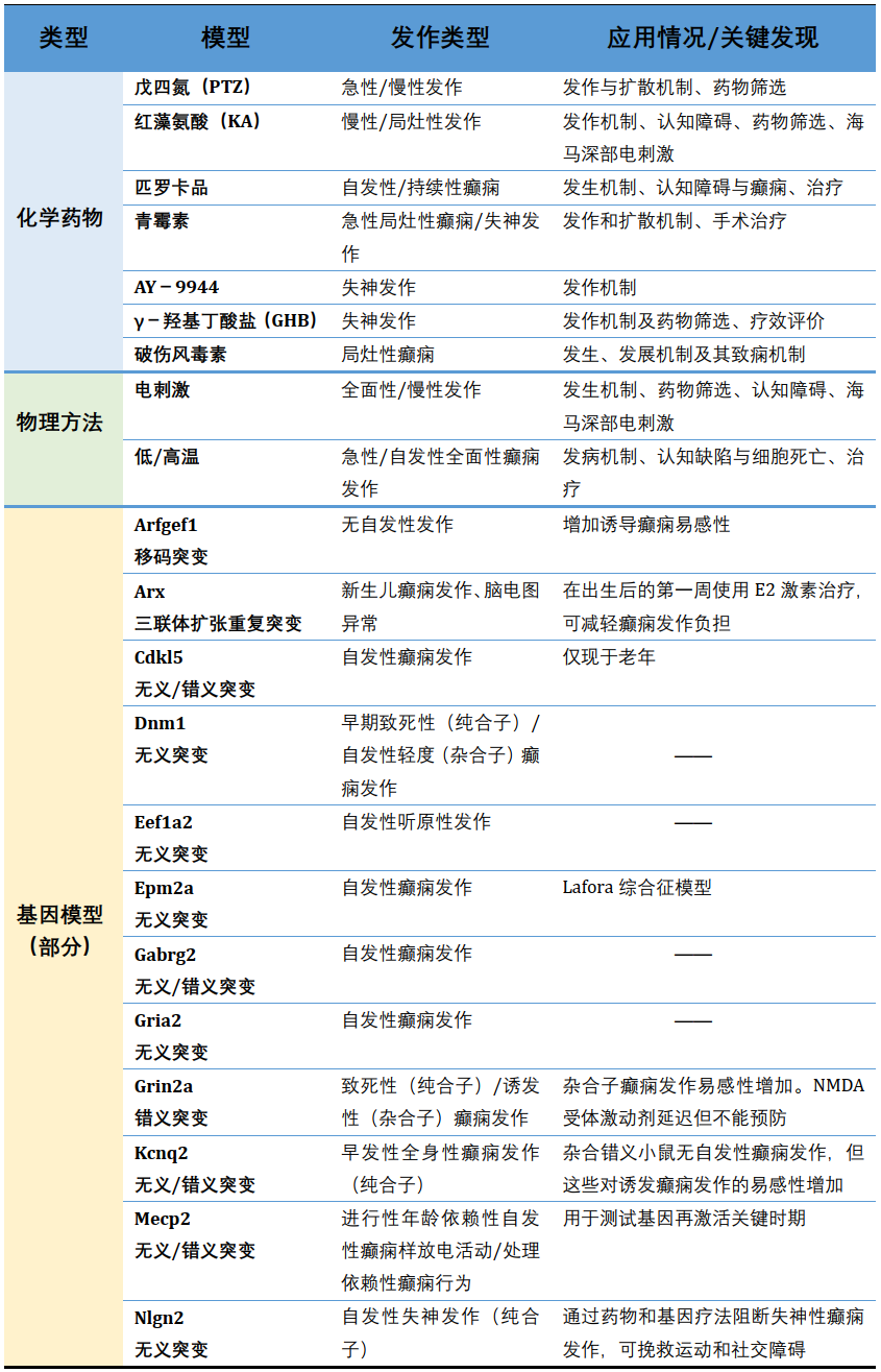 香港宝典免费资料网