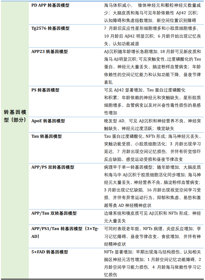 香港宝典免费资料网