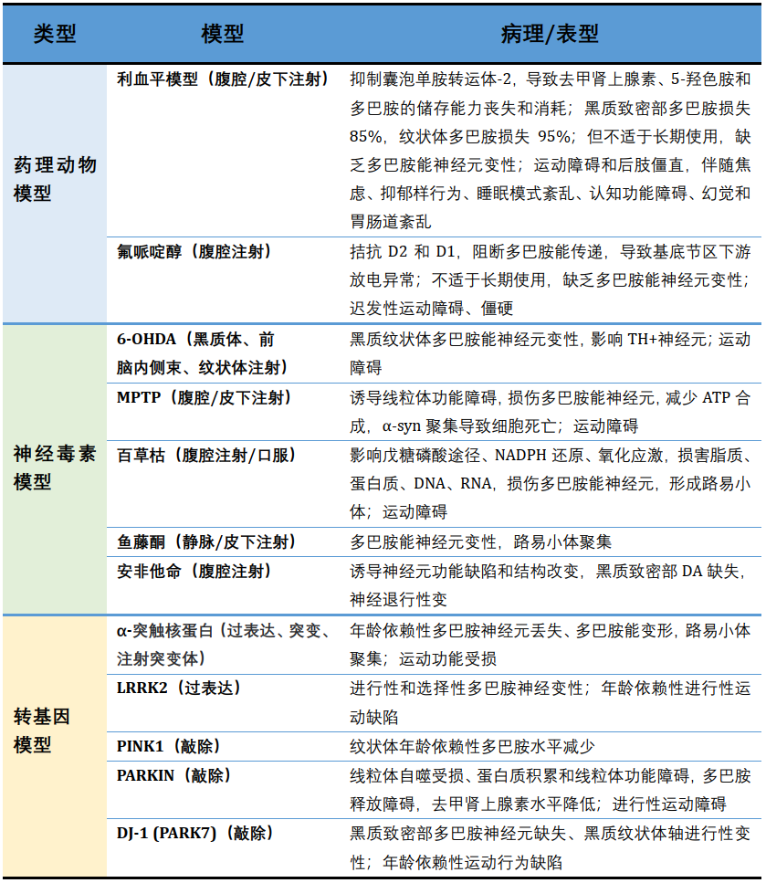 香港宝典免费资料网