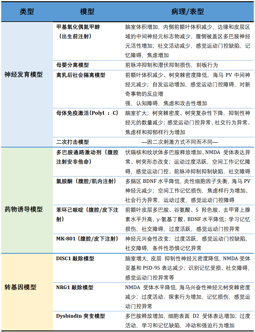 香港宝典免费资料网