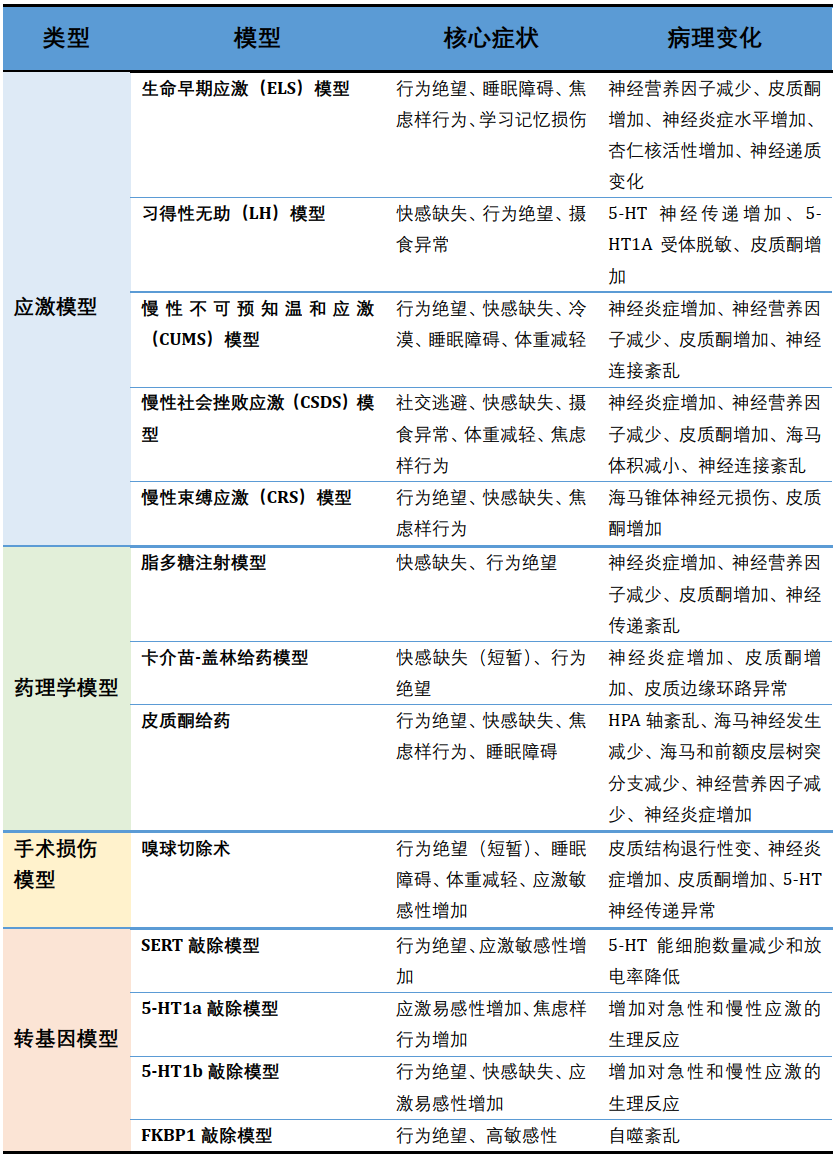 香港宝典免费资料网