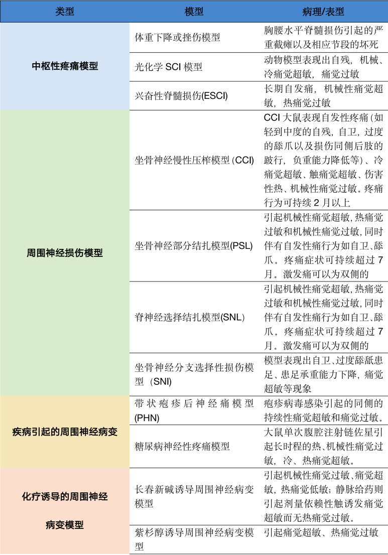 香港宝典免费资料网