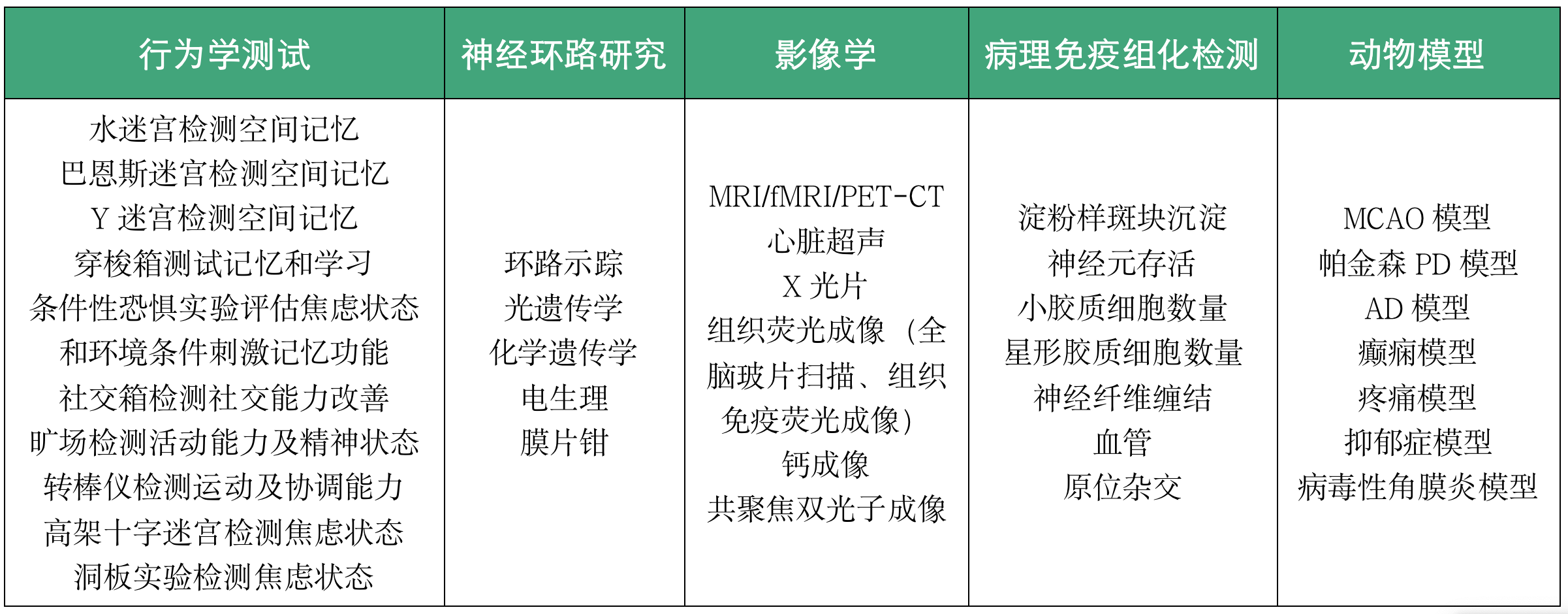 香港宝典免费资料网