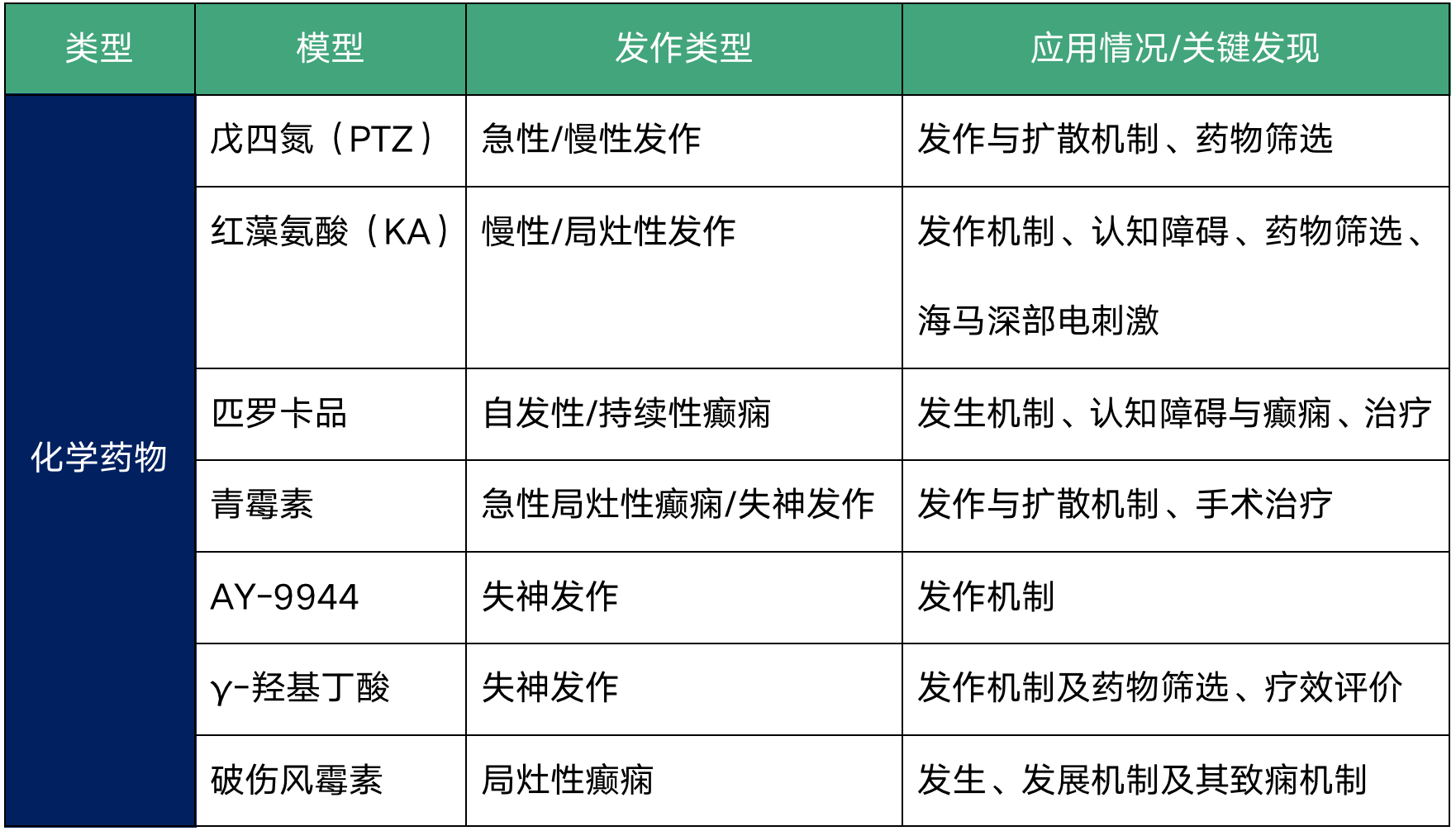 香港宝典免费资料网